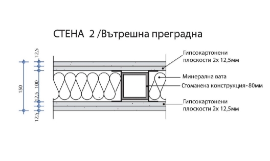 portfolio title